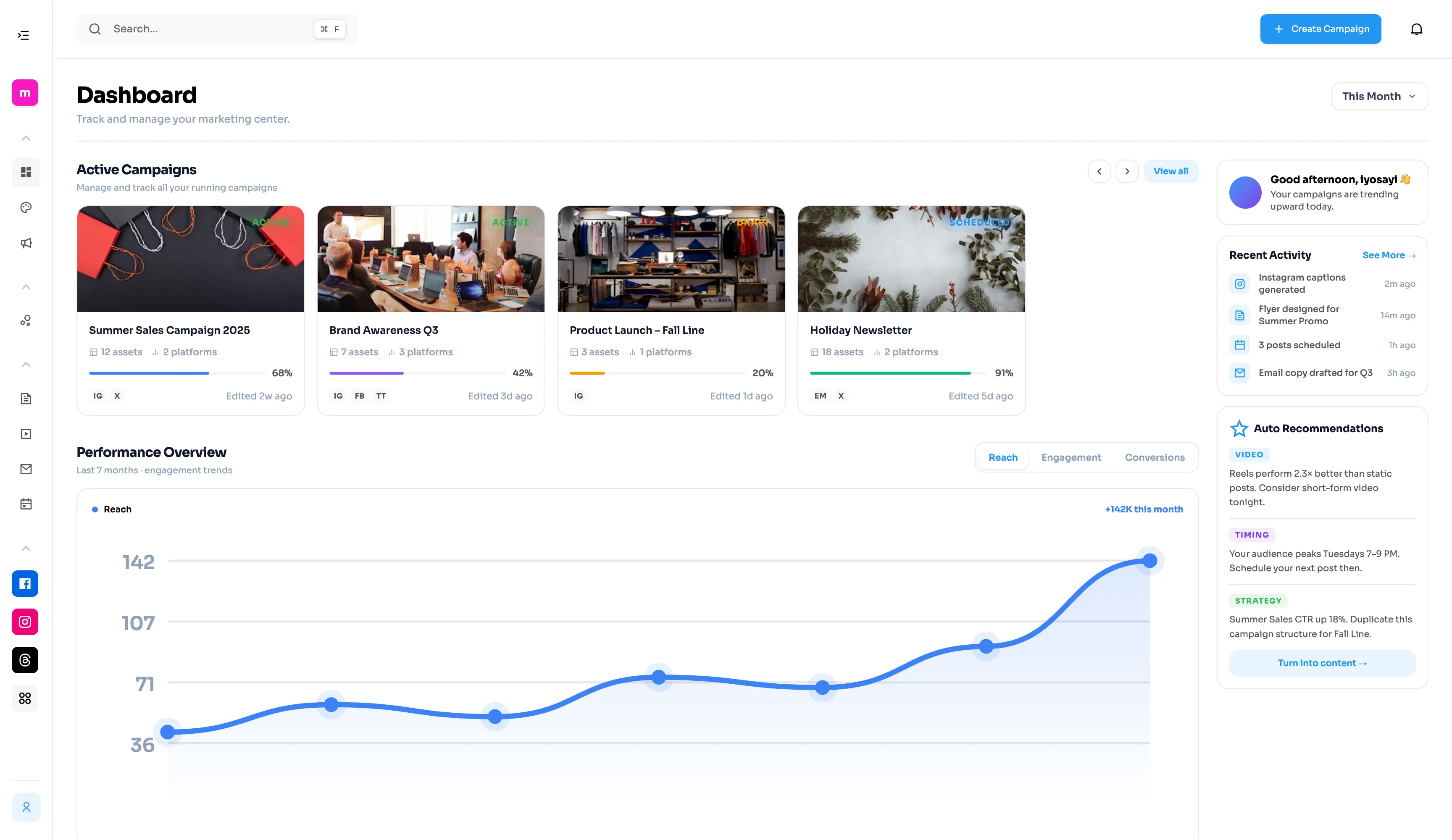 MarkTRAQ dashboard with active marketing campaigns, a reach chart and AI recommendations